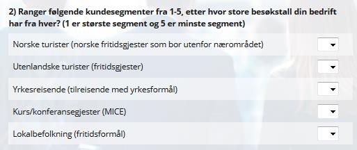 Antall rapporteringspliktige bedrifter Spørsmål i