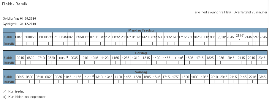 Følg FV 715 fra Ila i Trondheim ut til Flakk ferjeleie (skiltet med ferje til Fosen). Ta ferje over sambandet Flakk Rørvik, fortsett deretter mot øst på FV 715 til Vanvikan.