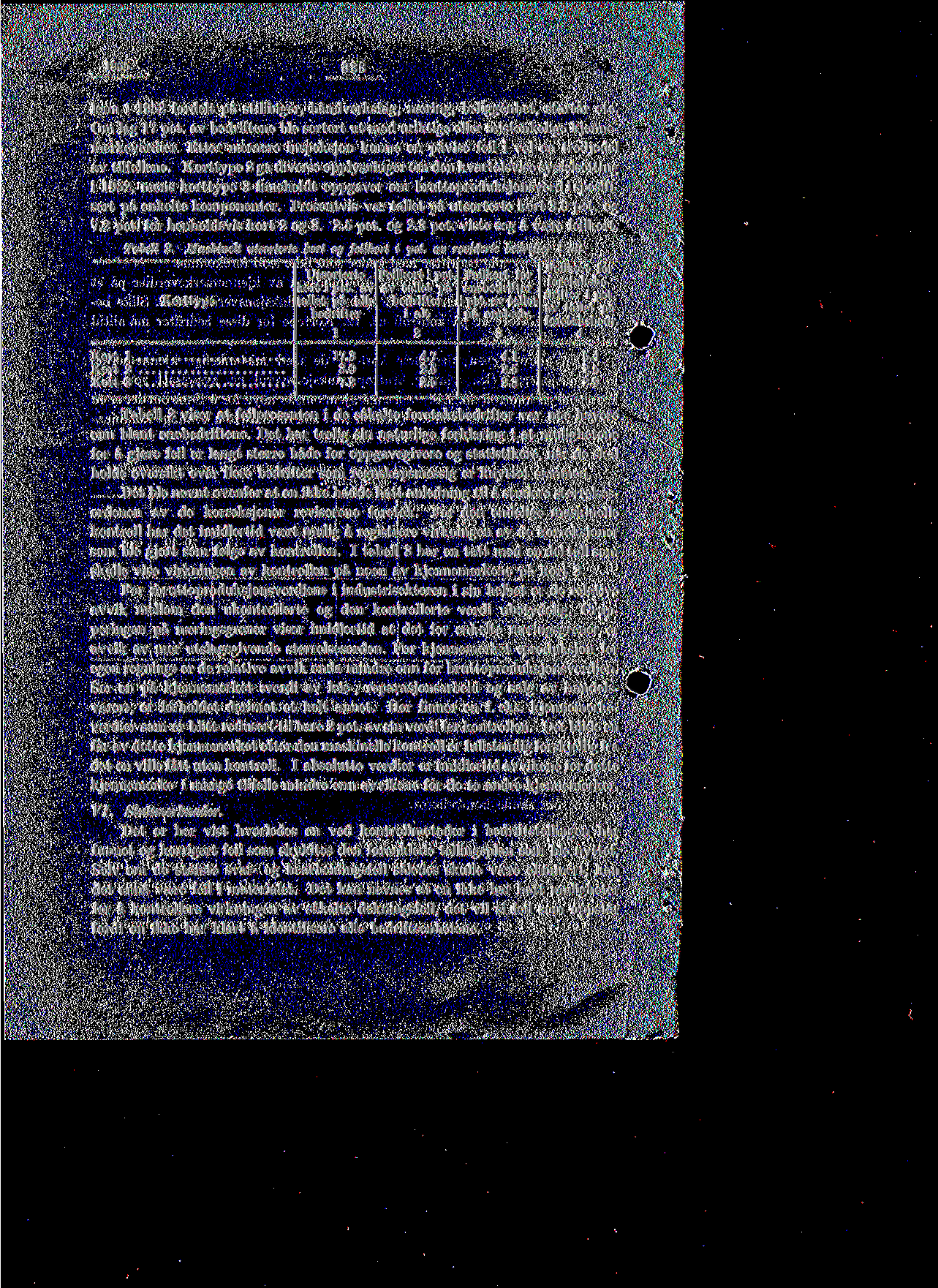 1955. 338 10nn i 1952 fordelt pa stillinger, handverksfag, naering, beliggenhet, startar etc. Om lag 17 pet. av bedriftene ble sortert ut med uriktige eller mistenkelige kjennemerkeverdier.