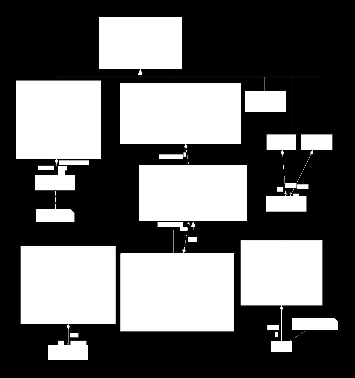 4.5.2 SetAction (Create og Erase) I denne modellen finner vi klasser for actions som skal utføres for en samling av objekter.