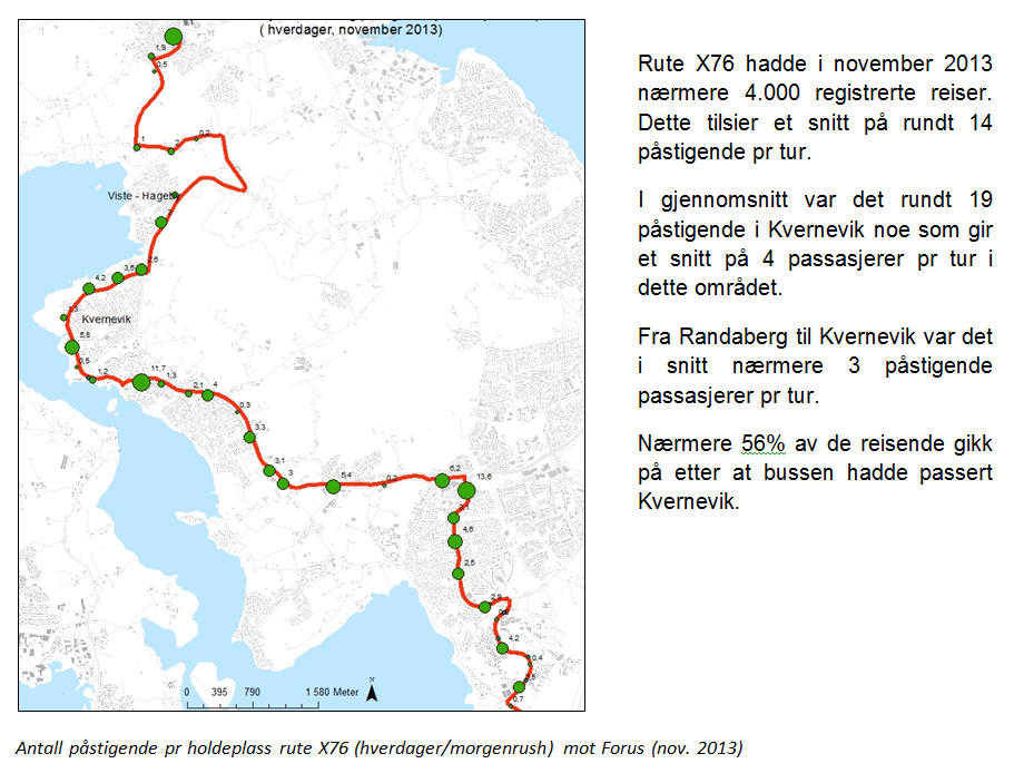 Samlet vurdering: + Betydelig forbedret rutetilbud på Forus ved å kjøre bussveiruter både til Forus Vest og Forus Øst, også kveld/helg - redusert frekvens UiS-Forus + Ryddigere rutestruktur på Forus