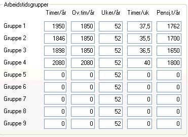 Obligatorisk avtalepensjon Avtalenummer Oppgi avtalenummer dersom pensjonsselskap krever denne informasjonen.