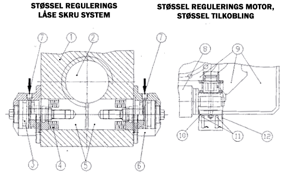 STØSSEL REGULERINGS LÅSE SKRU SYSTEM TEGNING 9.