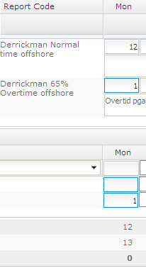 1) På den øverste linjen, som heter schema, ligger timene som systemet veit at du skal jobbe i fht din schedule. Når du legger inn 12 timer i timelisten endrer presence seg til 12 timer.