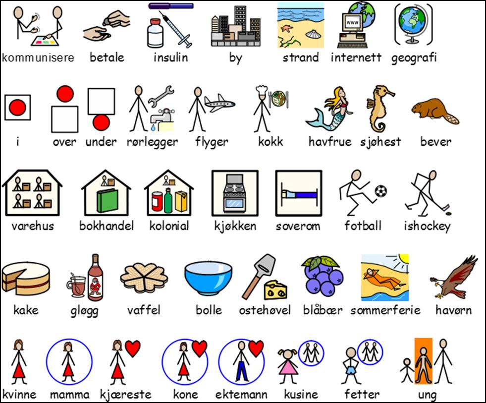 Symbolbasen Widgit Literacy Symbols Widgit