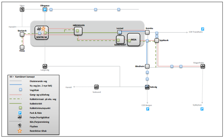 Figur 6-5: Stilisert fremstilling av konsept K4 Kombinert Kilde: Statens Vegvesen Kvalitetssikrers kommentarer til konsept K4 K4 kombinert konsept er en blanding av virkemidler fra forutgående