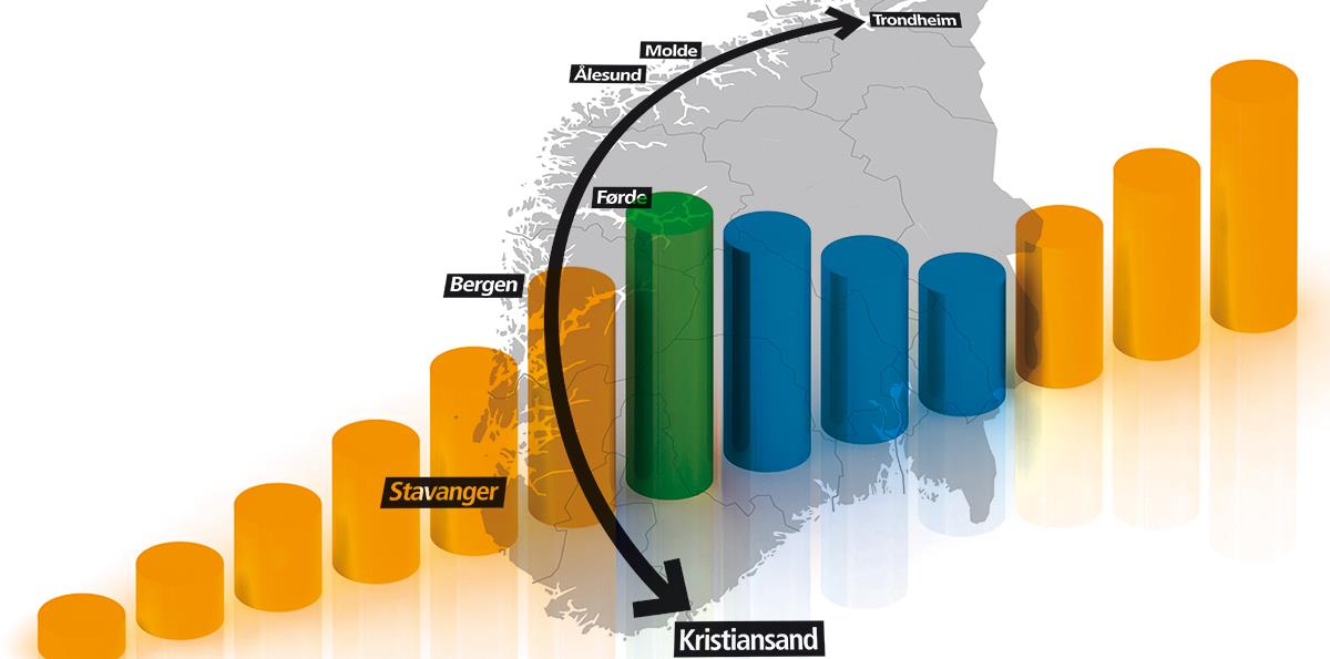 Norvegkonferansen 2013 Stavanger 30.