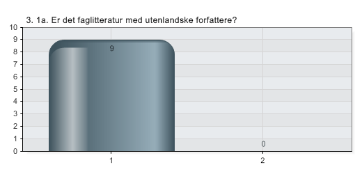 15.06.2011 11:12 QuestBack eksport - Internasjonalisering - innspill fra institutt/program Internasjonalisering - innspill fra institutt/program Publisert fra 26.05.