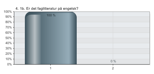 15.06.2011 11:12 QuestBack eksport - Internasjonalisering - innspill fra institutt/program 4. 1b.