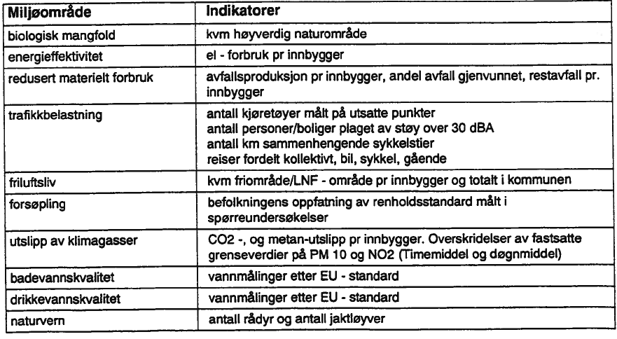 Problemstilling 3 har følgende ordlyd: I hvilken grad er resultatene blitt tilfredsstillende rapportert til politisk nivå?