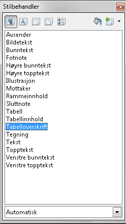 4.10.2 OpenOffice Writer 1. Merk første rad i tabellen og trykk F11 for å få frem Stilbehandler. 2. I listen over stiler velger du Tabelloverskrift slik som vist i bildet til høyre. 4.