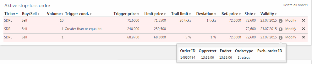 MINE STOP-LOSS ORDRE Aktive stop-loss ordre viser en detaljert oversikt over dine stopp-loss. Klikk på informasjonstegnet i for å se ordredetaljene.