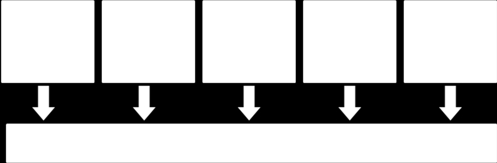 Vedlegg 1: Serviceavvik Hill og Alexander (2006) hevder at utilfredshet åpenbart er den fundamentale årsaken til bedrifters kundefrafall, og at serviceavviksteorien kan være et hjelpemiddel til å