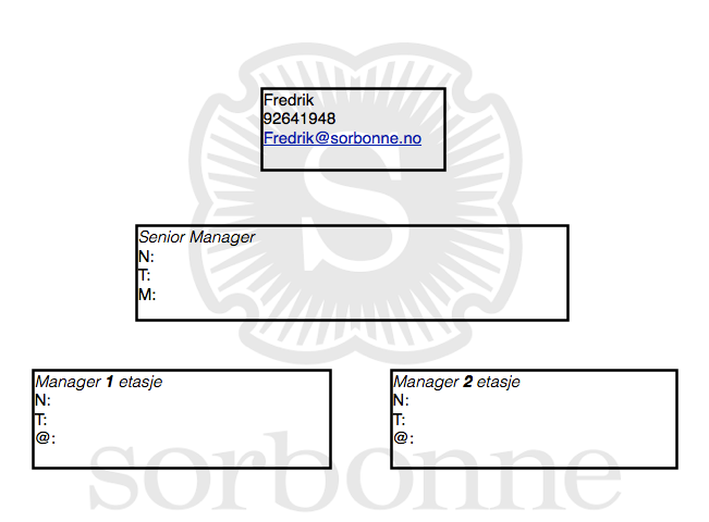 Sorbonne manager program 1 manager pr etasje 1 senior manager som har ansvar for eiendommen i sin helhet