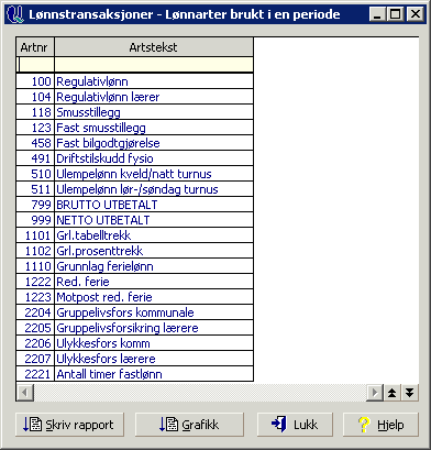 Ver.1.00 Side: 36 av Du kan også velge å prensetere data i kakediagram ved å velge knappen Kakediagram.