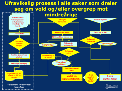 Det umulige er mulig når vi samarbeider, har system og