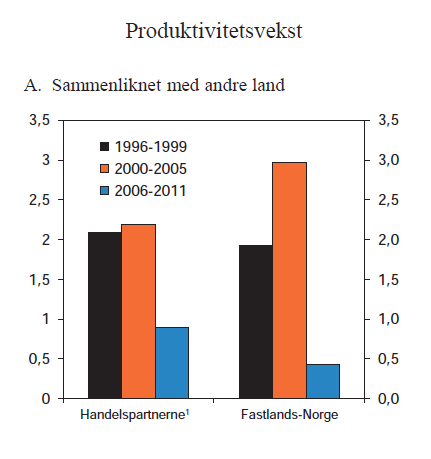 Noe å bli