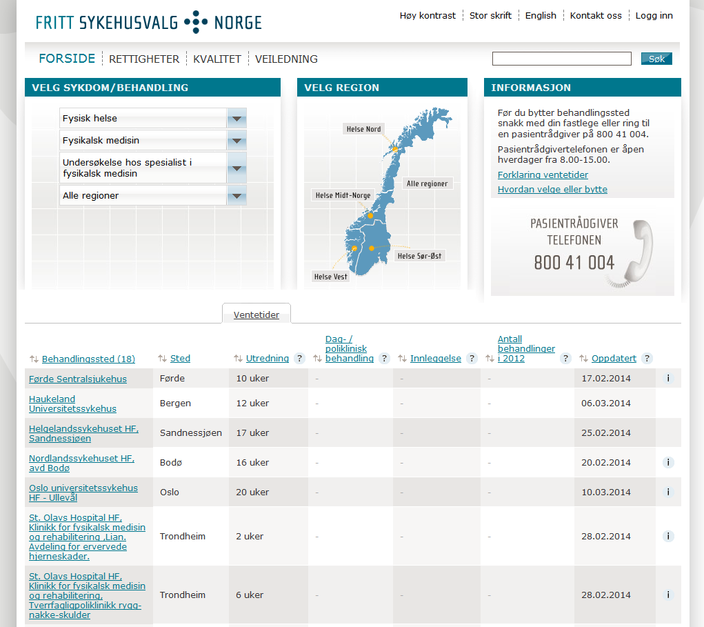 I eksempelet her har vi huket av for «undersøkelse hos spesialist i fysikalsk medisin» i «alle regioner».