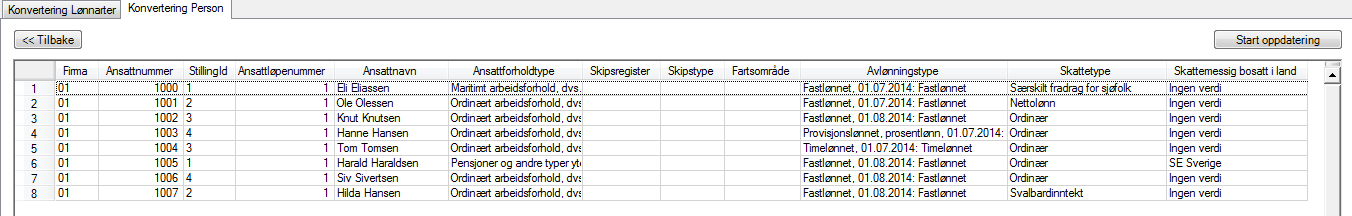 Filter 3: Her er det definert et utplukk på feltet Sjømannsfradrag for å få til Maritimt arbeidsforhold Filter 4: Her er det definert et utplukk på skattekommune for å sette ansattforholdet til