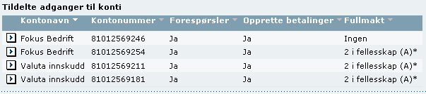 Selvadministrasjon Opprett bruker skal godkjennes av en annen bruker med A-, C- eller Alene-fullmakt for å kunne gjennomføres. En bruker med 2 i fellesskap (B) fullmakt kan 2.