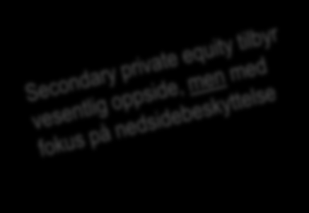 Mange fordeler ved secondaries Store muligheter i det nordiske secondary-markedet Secondary = Investere i «annenhåndsandeler» Ofte fond etablert i perioden 2004-2009 Redusere J-kurve effekten Kan