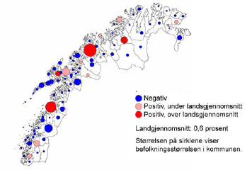 Demografiske og politiske forutsetninger (2) Tabell 1: Antall sysselsatte i ulike næringer pr 4. kvartal 2007. Kilde Statistisk sentralbyrå.