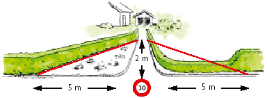 Det er viktig at hekker i frisiktsoner klippes ned til 50 cm trafikantene har fri sikt fra/i alle retninger trafikantene ikke blir hindret av greiner som henger ned over fortau eller vei fotgjengere,