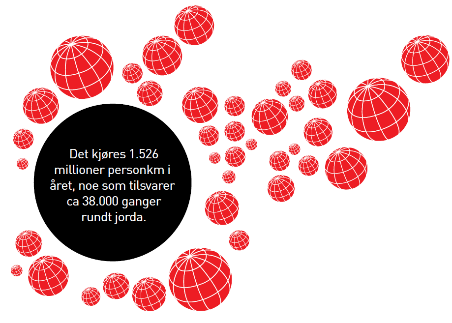 Sammen gjør vi