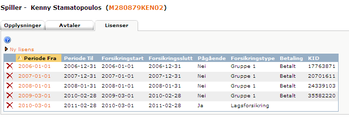 5. Administrere forsikringer (tar over for NAIS / KlubbenOnline) Håndtere Spillerlforsikringer i FIKS (Individuell- og