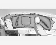 Seter og sikkerhetsutstyr 47 Sidekollisjonsputer Hodekollisjonsputer Hodekollisjonsputesystemet består av en kollisjonspute i takrammen på hver side. Takstolpen er da merket AIRBAG.