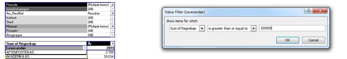 5.5 Sortere på beløp Om man f. eks ønsker å se på alle leverandørene hvor man har handlet for mer enn 100 000 kr kan man finne det ved å se på leverandør og regnskap.
