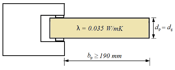 Frame Cavity Slightly Ventilated NFRC 100 er benyttet for hulrom mellom ramme og rute, som er i kontakt med de eksterne omgivelsene.