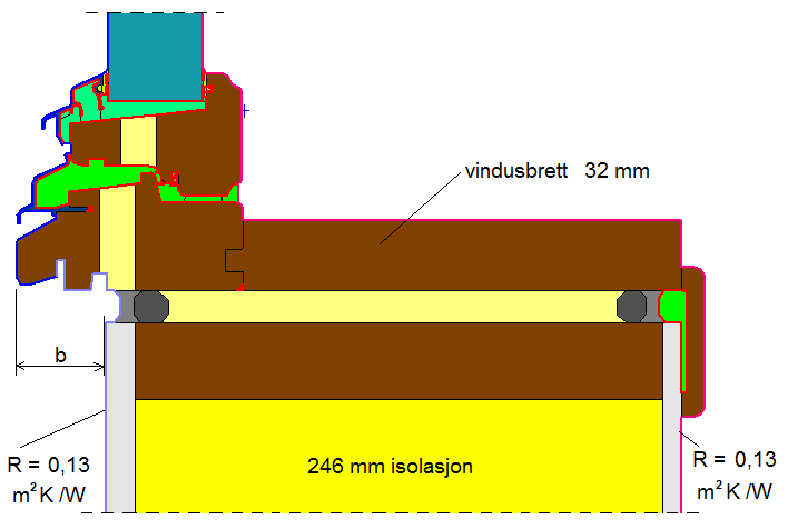 ningene ble gjort for varierte vindusplasseringer og for to isolasjonstykkelser til veggen. Resultatene er vist i figur 30.