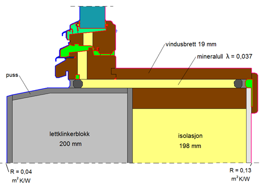 5.3.2.3 Vegg av lettklinkerblokker med innvendig isolering Innsetting av vindu i yttervegg av lettklinkerblokker ble simulert for tre ulike plasseringer i vegglivet, se figur 38.