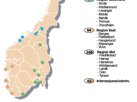 COWI Norge 860 ansatte i Norge Årlig omsetning 792