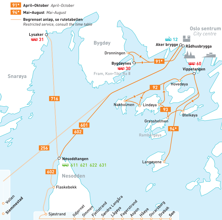 6.2 Utvidet båttilbud 6.2.1 Nåsituasjon I dag er det veldig få som bruker båt på arbeidsreisen til Fornebu. Et unntak er ansatte på Nesodden.