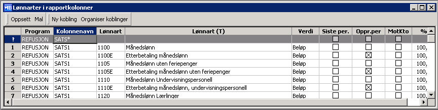 Programmet har vi kalt REFUSJON, og kolonnenavn har vi kalt SATS1 og SATS 2. Her kan selvsagt velges andre benevnelser, men da må en også huske på å rette i parameteren for refusjonskjøringer.