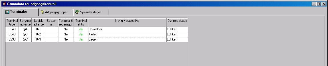 Adgangskontroll Grunndata for adgangskontroll Hvilken hensikt og funksjon har adgangskontrollmodulen?