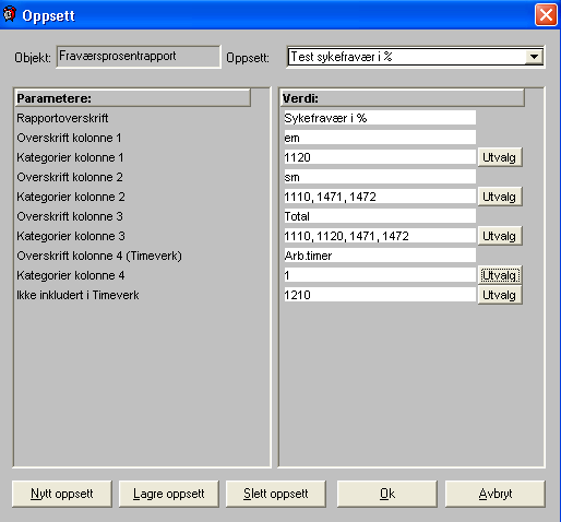 Alle rapportene kan settes opp med 3 kolonner med valgfrie kategorier for utregning fravær prosentvis av antall timeverk. Antall timeverk utgjøres av arbeidstidens lengde på beregningsskjema.