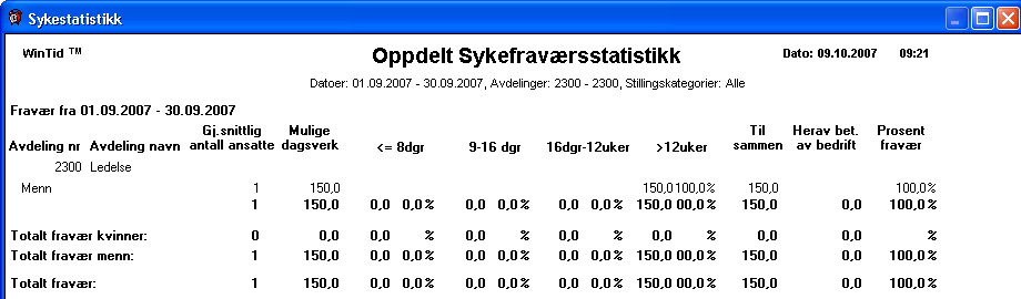 Forklaring til feltene: Avdelingsnr.; Viser nr. på avdelingen(e) som er valgt. Avdelingsnavn; Viser navnet på avdelingen(e) som er valgt. Gj.