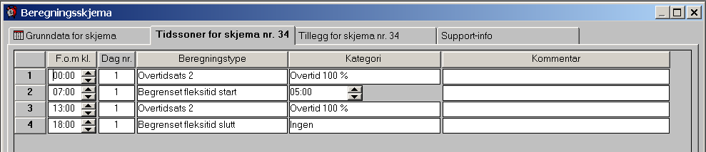 Tillegg for skjema Det kan defineres ubegrenset antall tillegg for hvert beregningsskjema.