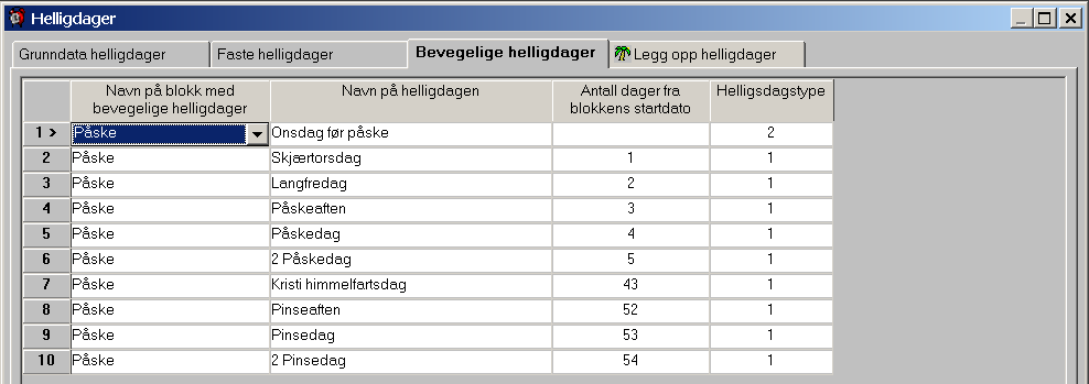 Bevegelige helligdager Du definerer de helligdagene som forandrer dato fra år til år for eksempel påske og alle helligdagene som styres av påsken (Kristi Himmelfartsdag og Pinsen).