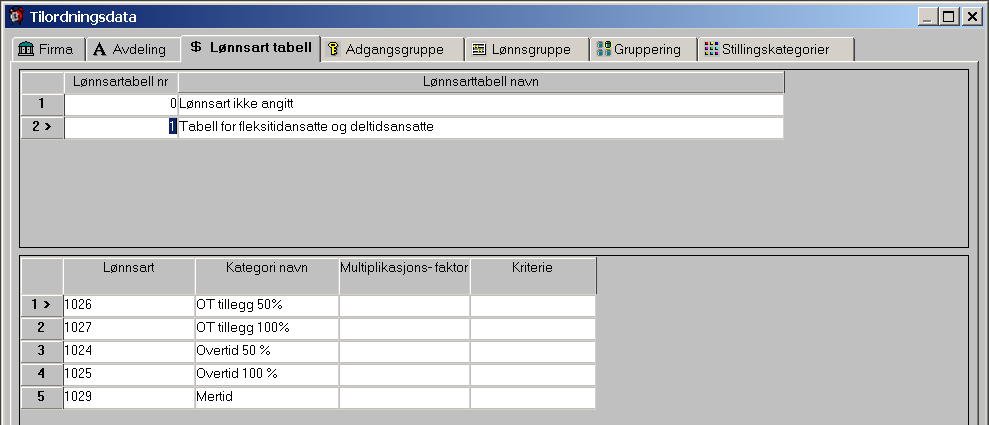 Feltbeskrivelser for skjermbildet Lønnsart tabell Lønnsarttabell nr Lønnsarttabellens nummer. (Selve innholdet i tabellen vedlikeholdes i nedre del av skjermbildet).