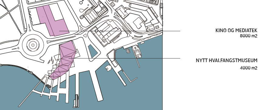 6. Vil kompetansesenteret være bra for Sandefjord og for Vestfold? I de fem første kapitlene fokuserer vi isolert på kompetansesenterets rolle for maritimt basert næringsutvikling.