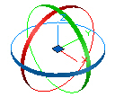 Det som i AutoCAD kalles Gizmo er små hjelpefigurer, små lokale aksekors, som dukker opp når view-et er et -view (ikke 2D Wireframe).