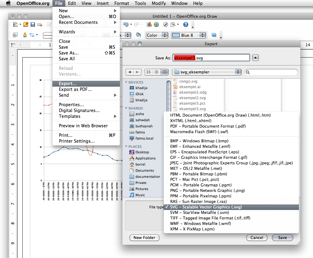 Eksport av grafikk til SVG med Open Office Draw (Mac) Tegneprogramdelen av Open Office (og Neo Office) kan eksportere vektorgrafikk til SVGfiler.