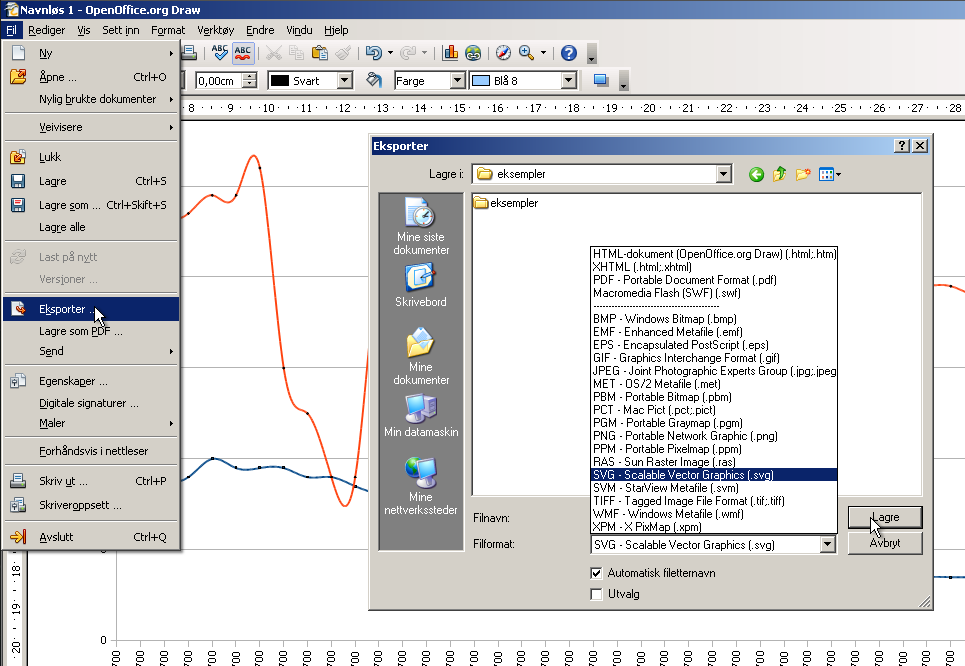 Eksport av grafikk til SVG med Open Office Draw (Windows) Tegneprogramdelen av Open Office kan eksportere vektorgrafikk til SVG-filer.