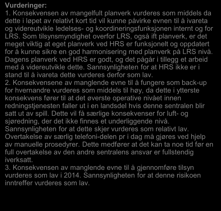 Resultatkrav 2: HRS skal ivareta den overordnede operative ledelses- og koordineringsfunksjonen i redningstjenesten og føre tilsyn med de lokale redningssentralene (LRS).