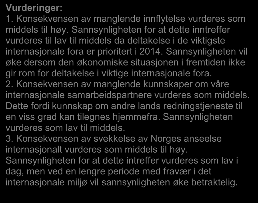 Resultatkrav 6: HRS skal bidra til internasjonalt arbeid innenfor søk og redning. S a n n s y n l i g h e t Høy Middels Lav 2 1 3 Lav Middels Høy Konsekvens De viktigste risikofaktorer: 1.