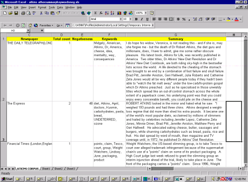 Pre-process Screen meta-data Theme